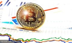 如何在Token.im钱包中授权两个账户