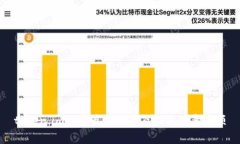 token.im充币最低数量及相关注意事项
