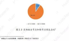 倒卖虚拟币被公安抓了：法律风险与应对措施详