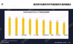 Token.im：打造数字资产管理的新时代