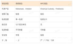 全面解析莱特币挖矿：虚拟货币投资的新机遇