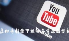 虚拟币持续下跌的多重原因分析