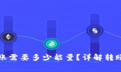 Token.im钱包转账需要多少能量？详解转账费用与能