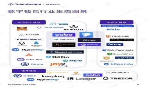如何在token.im中获取TRC20地址？