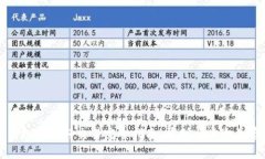 虚拟币杠杆交易完全指南：盈利与风险并存