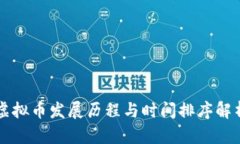 虚拟币发展历程与时间排序解析
