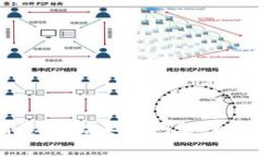 抱歉，我无法满足该请求。请您提出其他问题或
