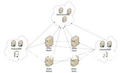全面解析FIL虚拟币：价值、应用及投资前景