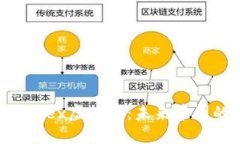 深入了解Index虚拟币：未来币圈的潜力之星