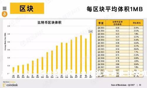 虚拟币交易手续费详解：费用流向与最佳实践