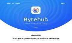 数字货币投资的未来：Token.im的潜力与发展趋势