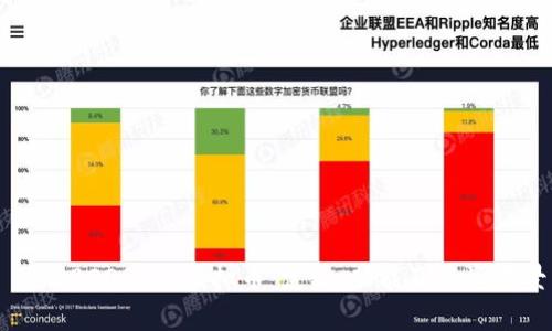 了解BOOSTER虚拟币：定义、功能及投资前景