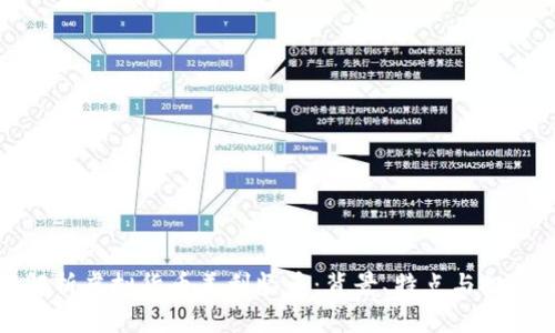 深入解析虚拟货币美利坚币：背景、特点与投资价值