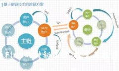  揭开虚拟币Fine的神秘面纱，探索其投资机遇与风