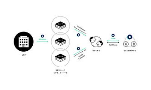 

为了帮助您更好地理解如何在IM钱包中获取USDT的截图，这里将为您提供一个系统化的指南，以及相关的常见问题解答。以下是您的请求结构。

如何在IM钱包中截取USDT账户信息的截图