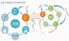 虚拟币挖矿的风险与对策：全方位解析