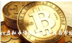 Resistance虚拟币评测：投资潜力与市场前景分析