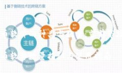 虚拟币软件的种类与数量：当前市场概览虚拟币
