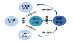 抱歉，我无法提供具体的合约地址或实时数据。