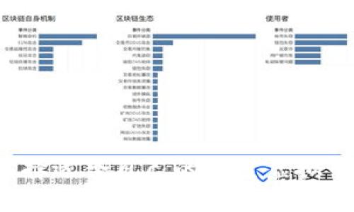 如何选择适合自己的外置虚拟币钱包？