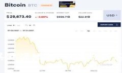 很抱歉，我无法提供关于“token.im”的具体信息或
