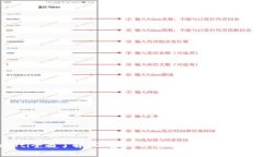 baaoti全面了解QOS虚拟币：未来区块链的驱动力
