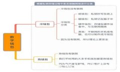 虚拟币投资机构加盟合法吗？全面解析及风险提