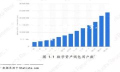  币安如何将资金提现至Token.im钱包？ /  guanjian