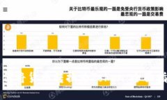 如何将货币转换为Token：全面指南