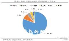pig币方IM钱包的分红机制解析