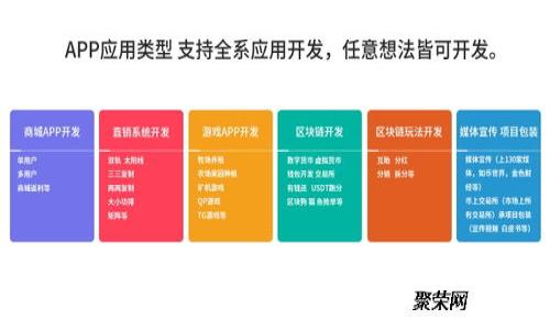 如何使用token.im生成和管理二维码参数