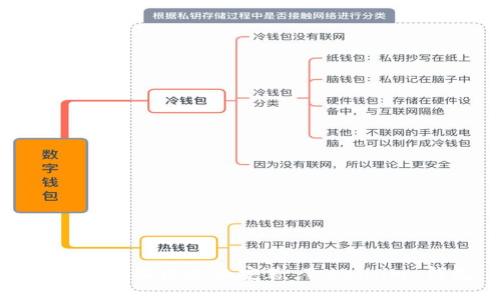 如何在苹果设备上安装 Token.im 钱包