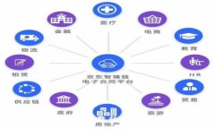IM钱包转账和提币详细教程：轻松实现数字资产管