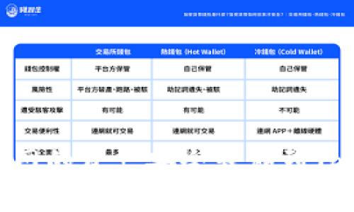 如何将火币网的资产安全转移到Token.im钱包