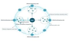 如何使用冷钱包 token.im：新手完全指南
