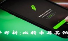: 2017年虚拟币走势分析：比特币与其他加密货币