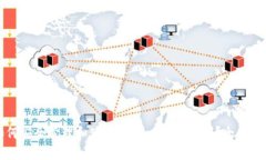 如何安全管理和使用Token.im助记词？全面指南