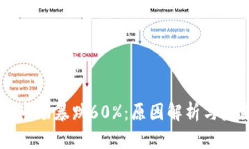 虚拟币市场暴跌60%：原因解析与未来展望
