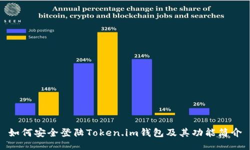 如何安全登陆Token.im钱包及其功能简介
