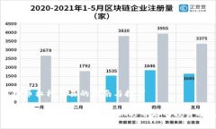 虚拟币杠杆交易的指南与技巧虚拟币杠杆交易：