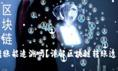 Token.im钱包转账能追溯吗？详解区块链转账透明性