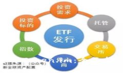 如何投资于Token.im：全面指南与策略