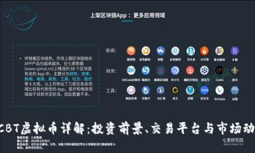 UCBT虚拟币详解：投资前景、交易平台与市场动态