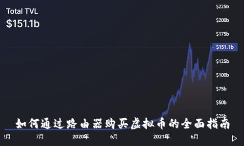 如何通过路由器购买虚拟币的全面指南