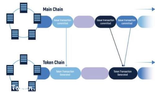
Token.im与火币：安全性全面对比分析