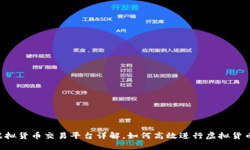 币安虚拟货币交易平台详解，如何高效进行虚拟货币交易？