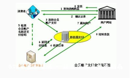 BTS币虚拟货币：一站式了解与投资指南