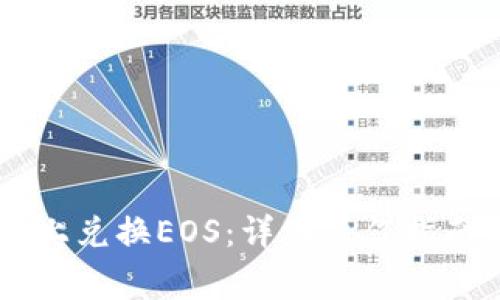 如何在Token.im上兑换EOS：详细操作指南和常见问题解析