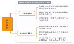 深入剖析Token.im算力挖矿：新手指南与实践技巧