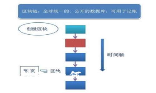 虚拟币跨币种套利的完全指南：如何在数字货币市场中实现收益最大化